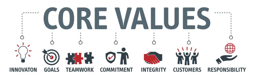 Values assessment