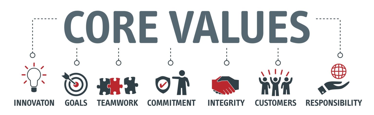 Why a Values Assessment Is Important For Your Business